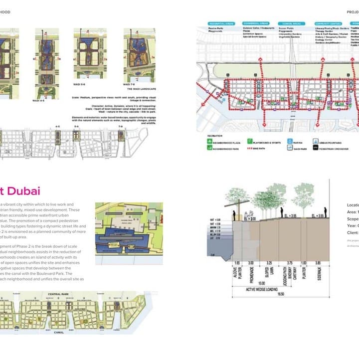 Canal District Dubai