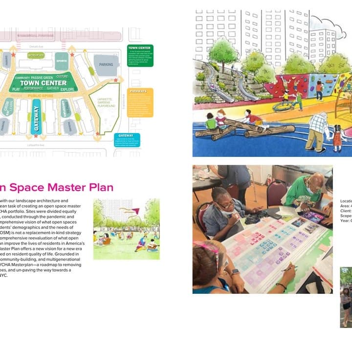 NYCHA Open Space Master Plan